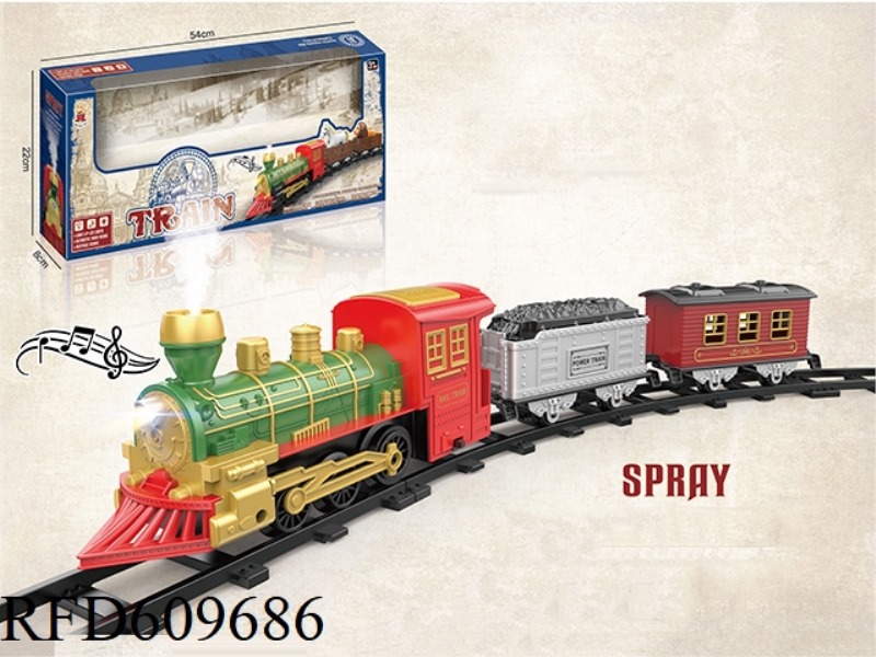 ELECTRIC RAIL TRAINS HAVE SPRAY