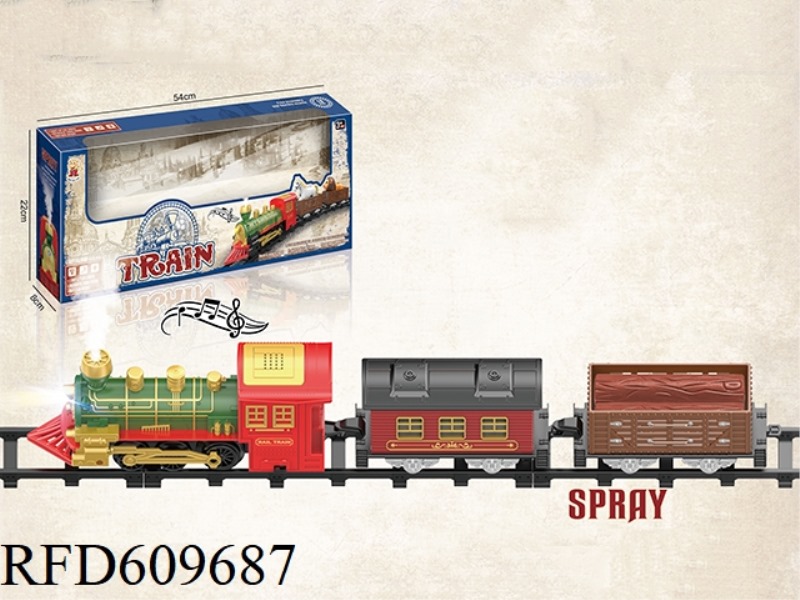 ELECTRIC RAIL TRAIN NO SPRAY