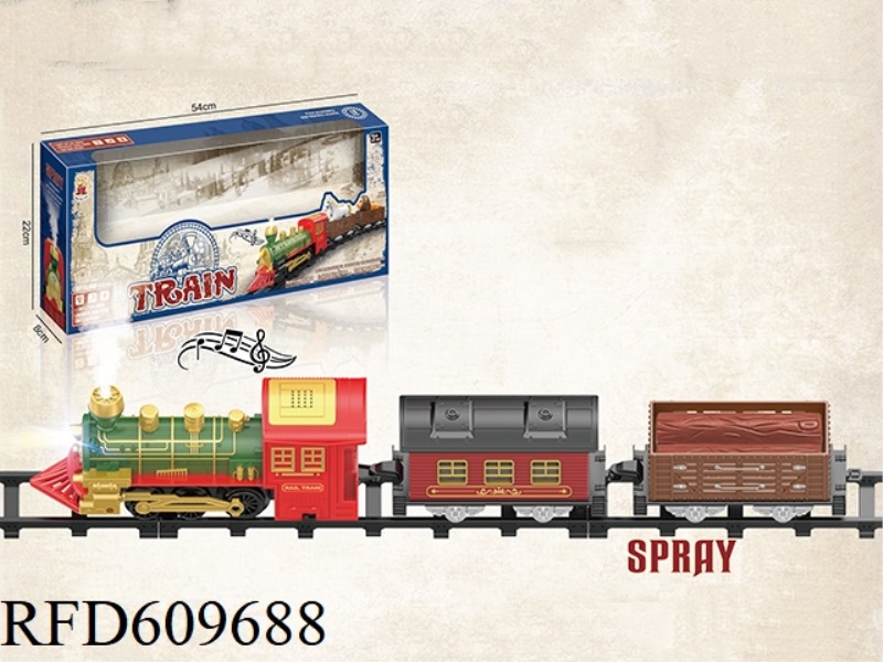 ELECTRIC RAIL TRAINS HAVE SPRAY