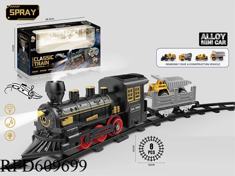 ELECTRIC RAIL TRAIN NO SPRAY