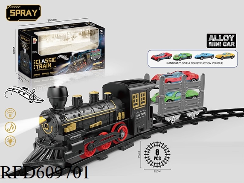 ELECTRIC RAIL TRAIN NO SPRAY