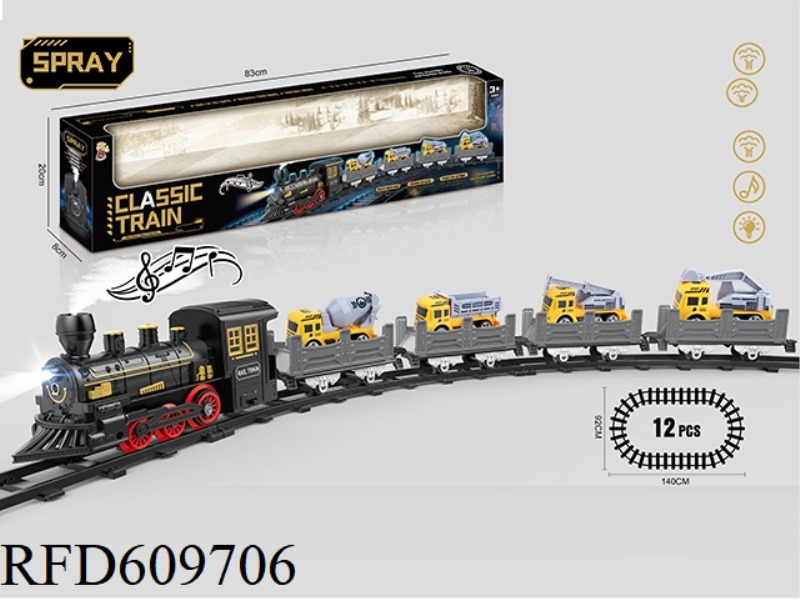 ELECTRIC RAIL TRAINS HAVE SPRAY