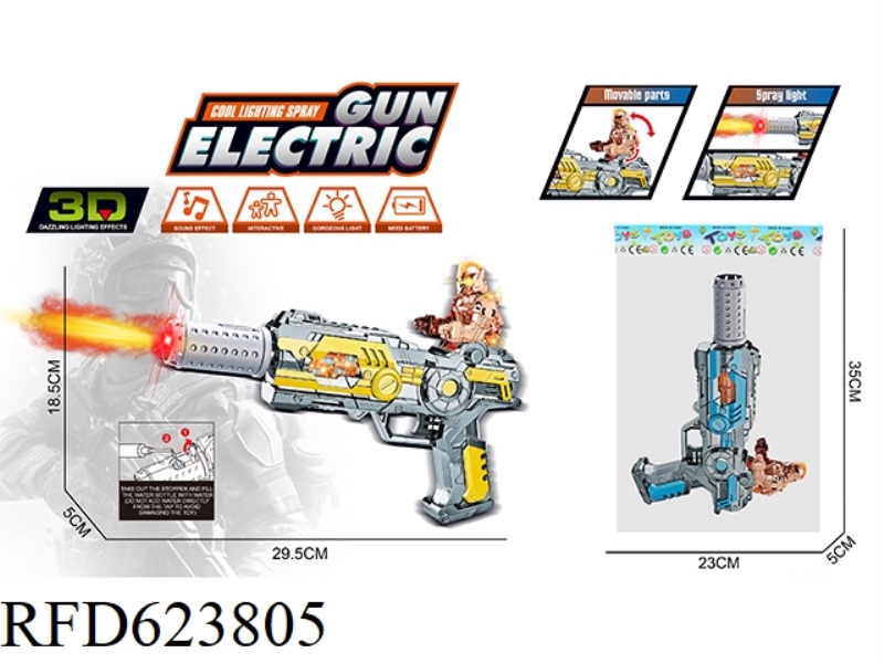 ELECTROPLATING ROBOT SPRAY BARREL TELESCOPIC ACOUSTO-OPTIC GUN (INCLUDING DRIP BOTTLE)