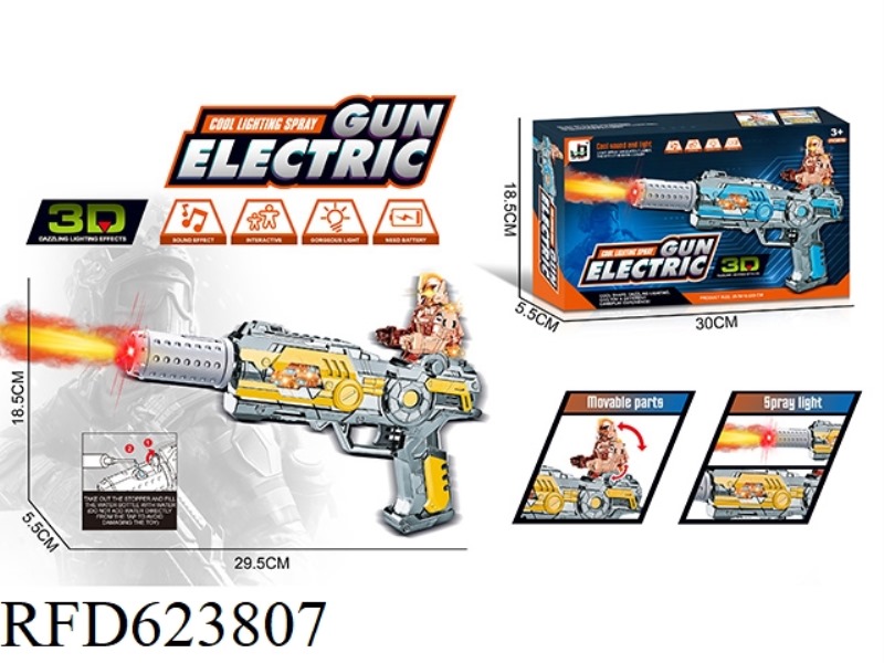 ELECTROPLATING ROBOT SPRAY BARREL TELESCOPIC ACOUSTO-OPTIC GUN (INCLUDING DRIP BOTTLE)