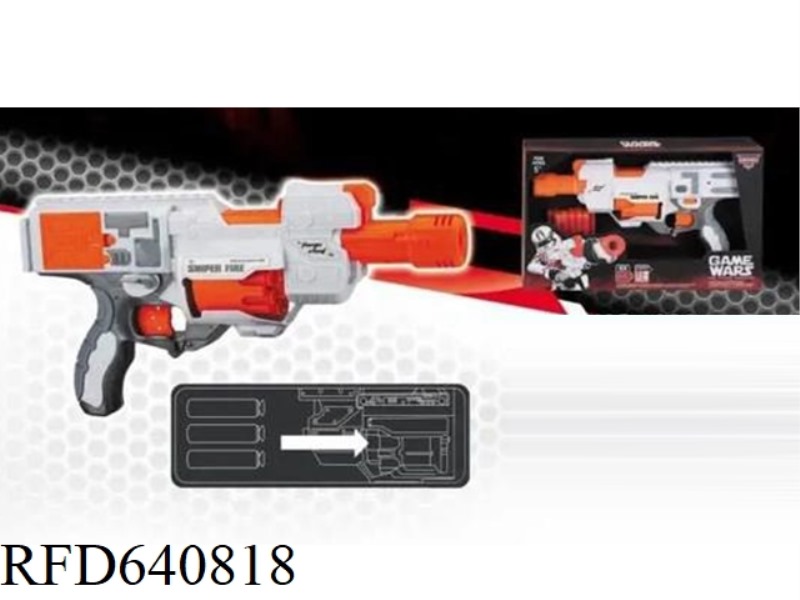 ELECTRIC SOFT GUN (GCC)