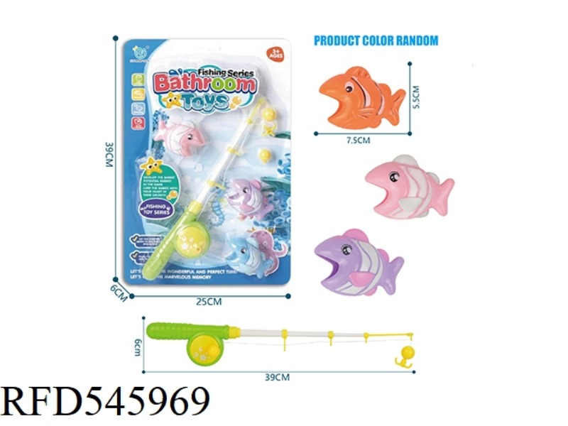 FISHING SERIES