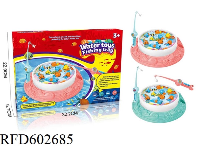 ELECTRIC CARTOON FISHING PLATE (SINGLE TURN)