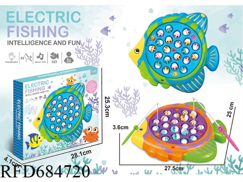 EDUCATIONAL ELECTRIC FISHING