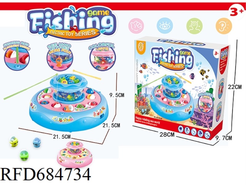 MUSIC ELECTRIC FISHING