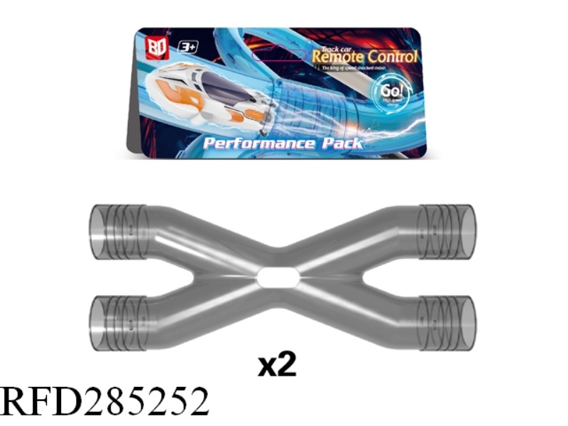 RC PIPELINE RAIL CAR ACCESSORIES PACKAGE(2PCS)