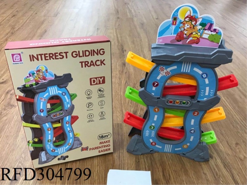 GLIDING RAIL CAR