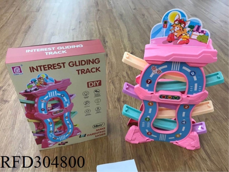 GLIDING RAIL CAR