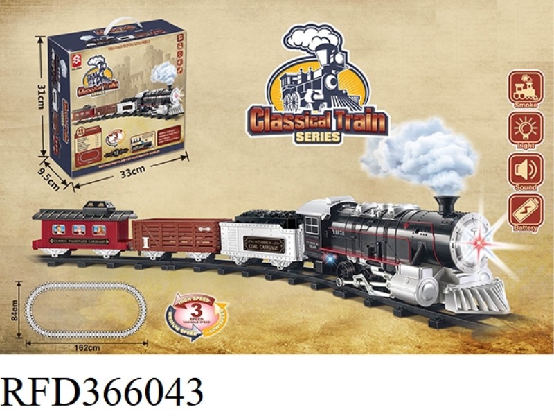 CLASSICAL PROGRAMMING STEAM ELECTRIC RAIL TRAIN