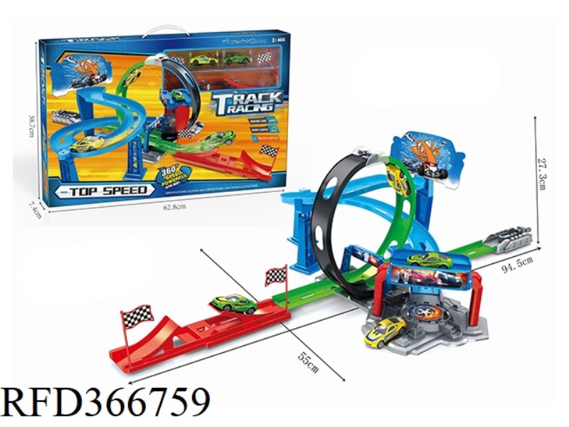 EJECTION RAIL CAR SCENE SET