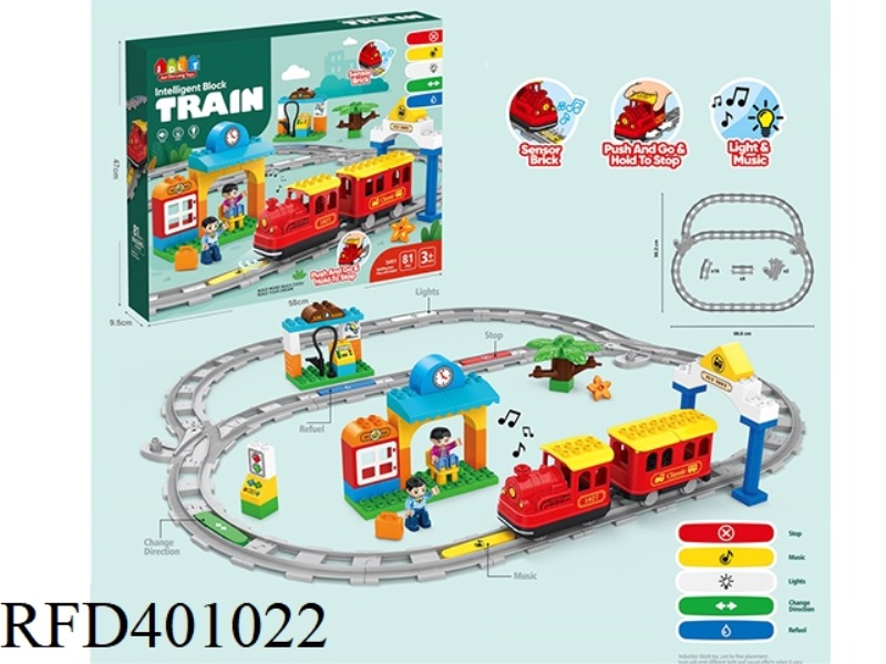 BIG SCENE OF SMART STEAM TRAIN