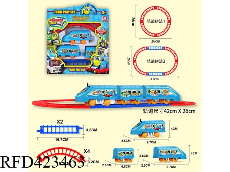 ELECTRIC VARIETY TRAIN MAN
