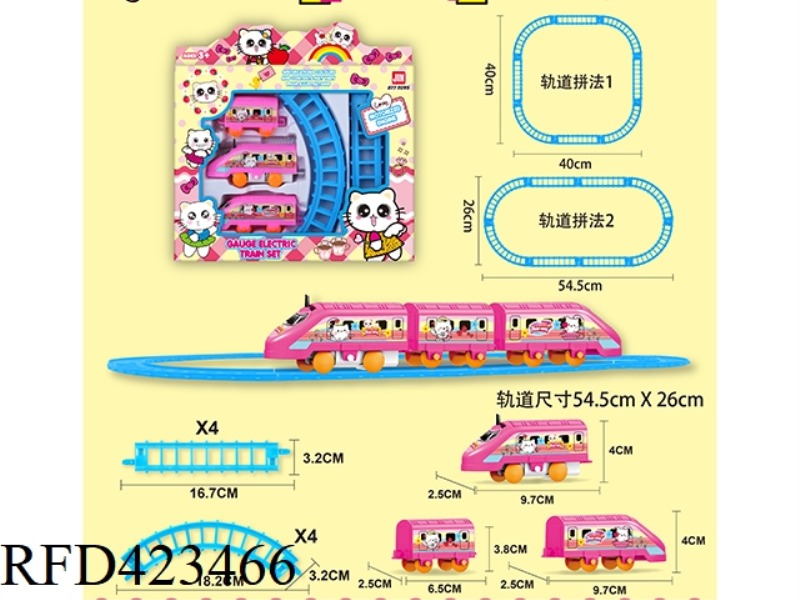 ELECTRIC KITTEN TRAIN MAN
