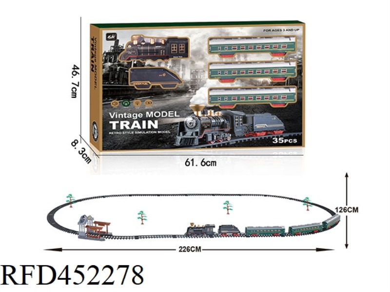 CLASSICAL TRAIN (ADD WATER AND SMOKE. LIGHTS. SOUND)