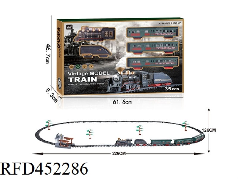 CLASSICAL TRAIN (ADD WATER AND SMOKE. LIGHTS. SOUND)