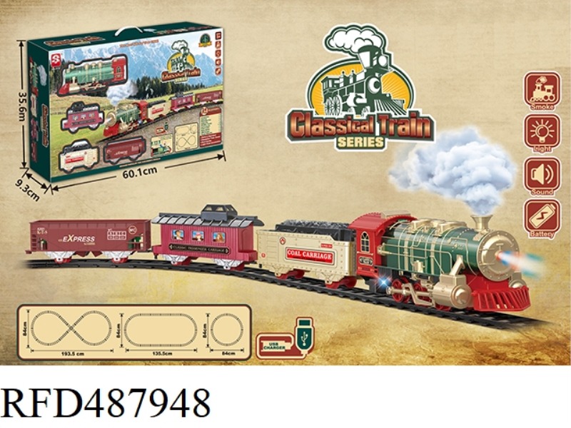 CLASSICAL STEAM ELECTRIC RAIL TRAIN