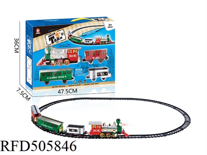 ELECTRIC LIGHTS MUSIC TRACK TRAIN