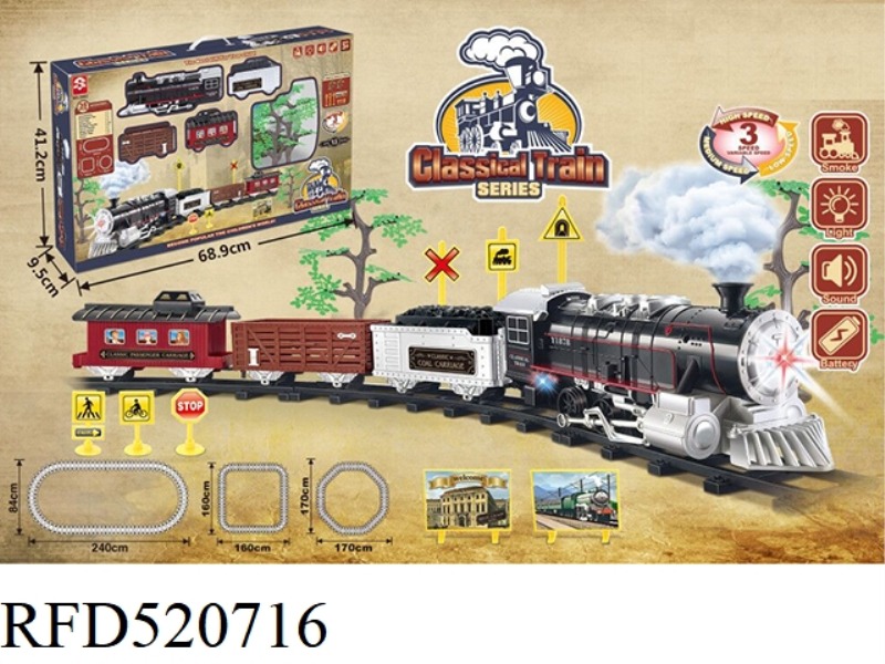CLASSICAL PROGRAMMED STEAM ELECTRIC RAIL TRAIN