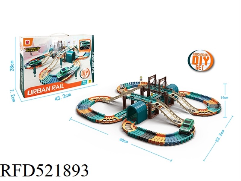 ELECTRIC URBAN RAIL