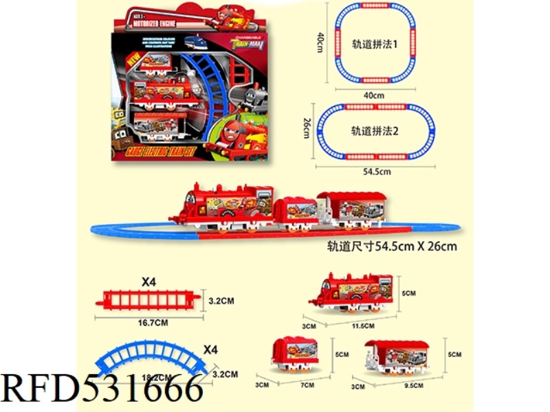 TRAIN STORY