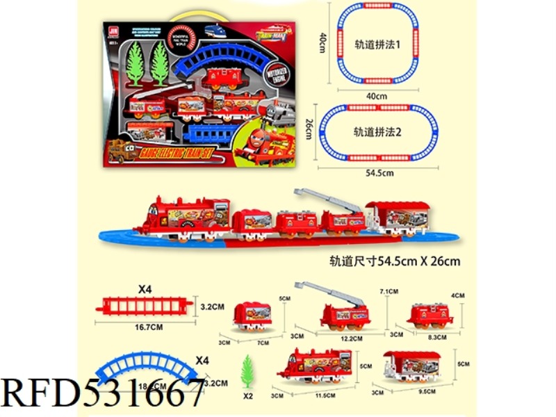 TRAIN STORY