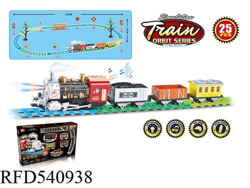 (ELECTRIC FLUORESCENT TRACK) CLASSICAL SMOKING LIGHT MUSIC TRAIN [WITH ACCESSORIES]