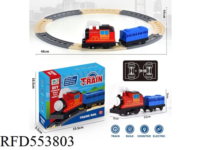 MINI TRAIN