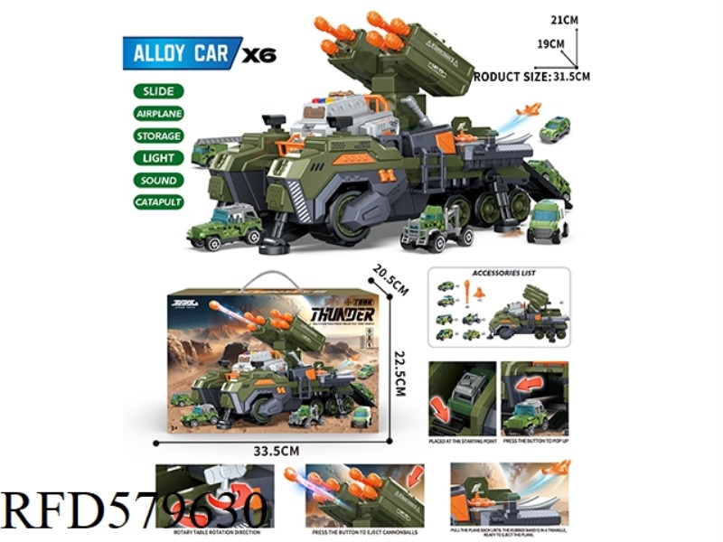 THUNDER TANK