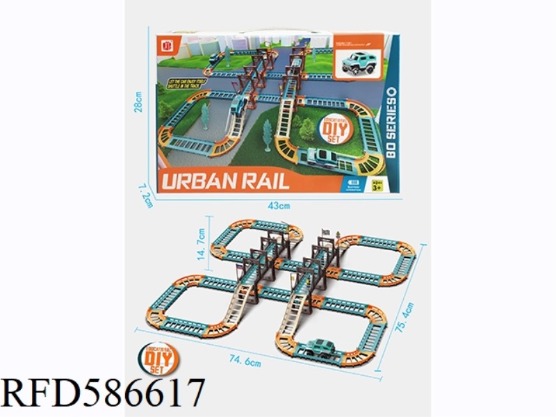 ELECTRIC URBAN RAIL