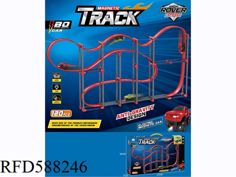ELECTRIC ANTI-GRAVITY MAGNETIC ATTRACTION TRACK