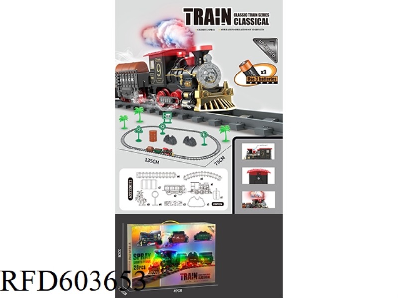 ELECTRIC MUSIC SPRAY SMOKE TRAIN TRACKS