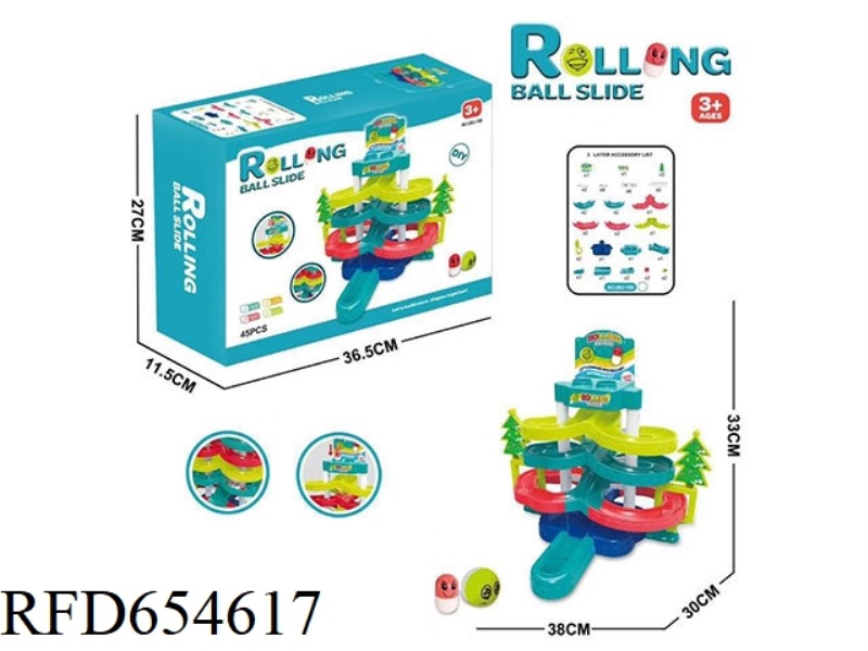 ROLLOVER