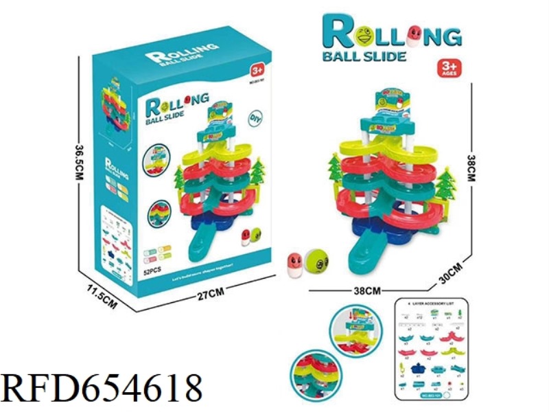 ROLLOVER