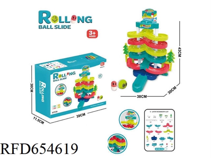 ROLLOVER