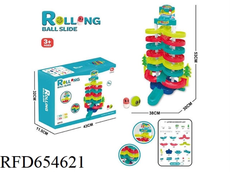 ROLLOVER