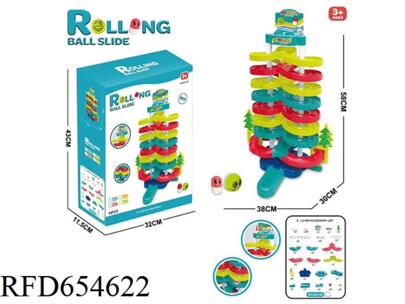 ROLLOVER