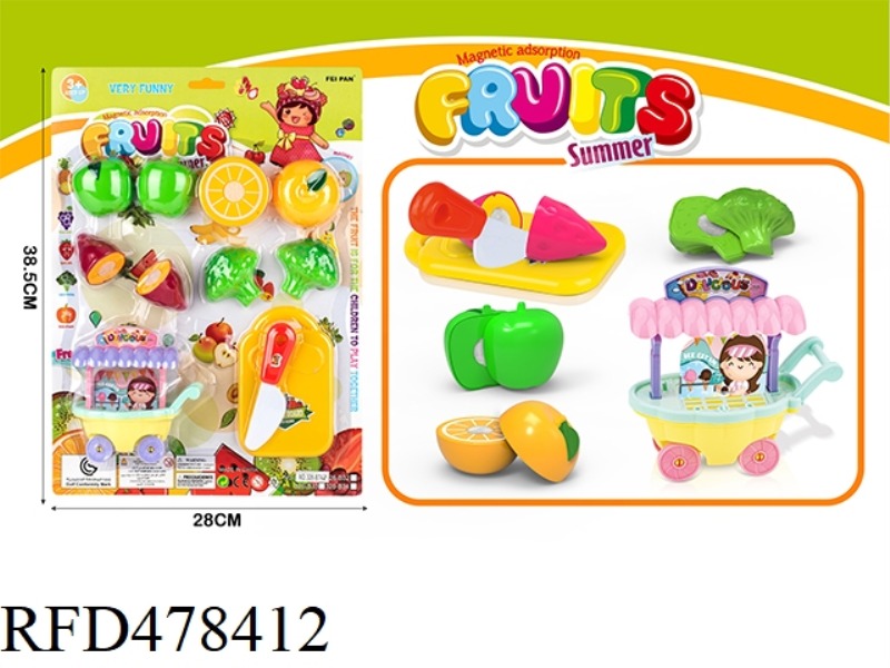 FRUIT CUTLER