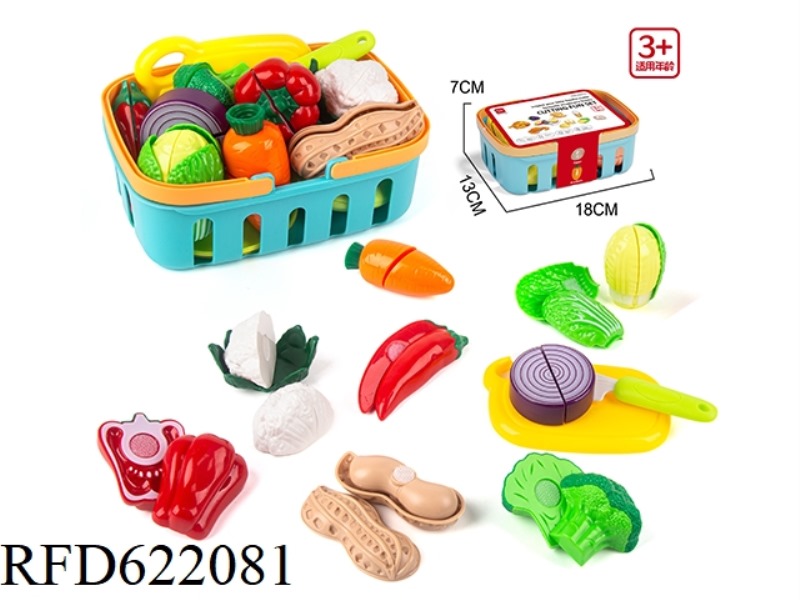 ARTIFICIAL SKINNING BASKET CUTTER