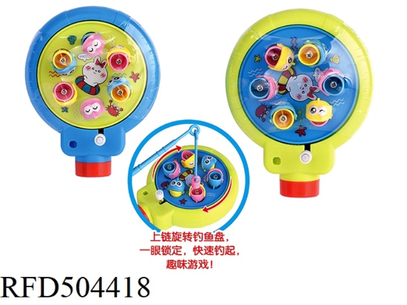 FISHING PLATE