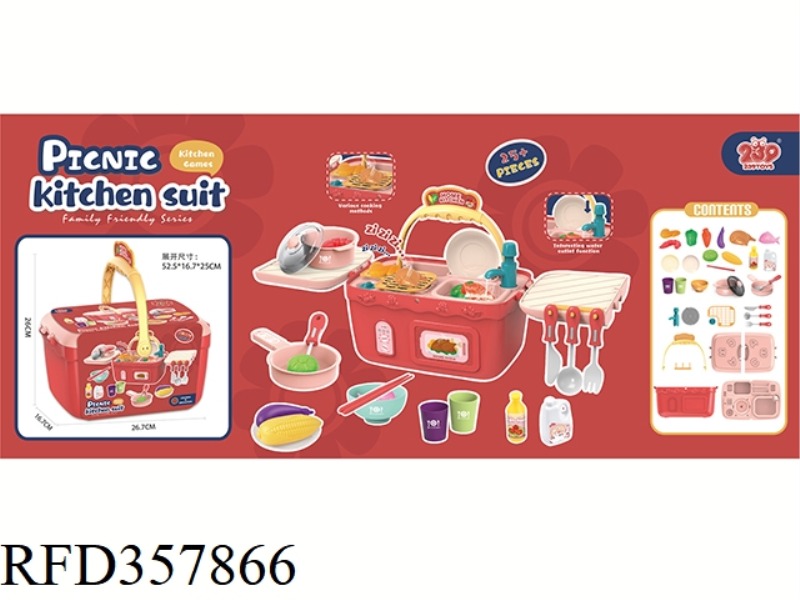 KITCHENWARE SET