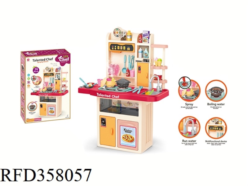 PLAY HOUSE