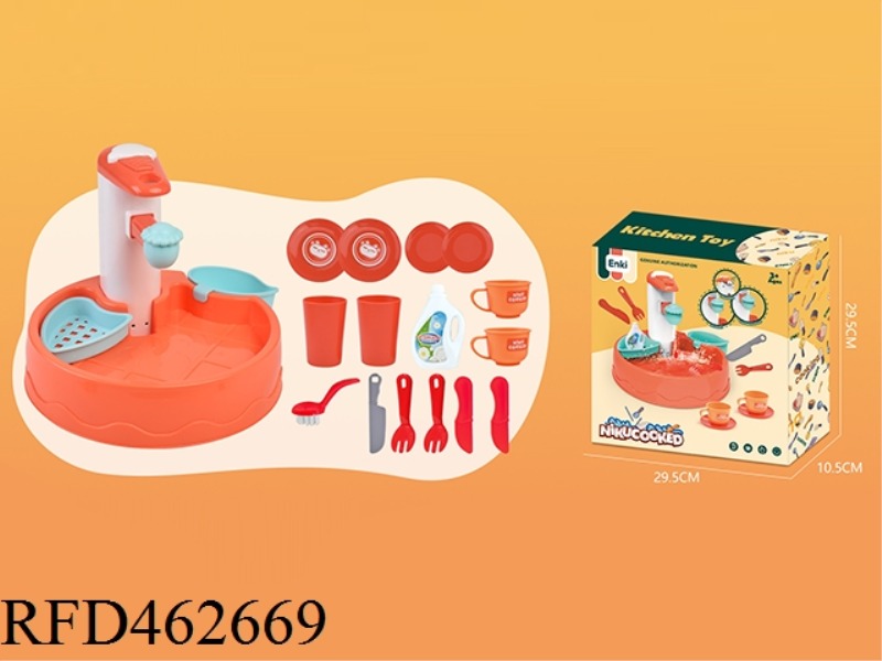 DISHWASHER SET