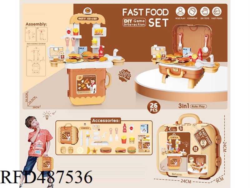 FAST FOOD IS LIKE A TOY SET