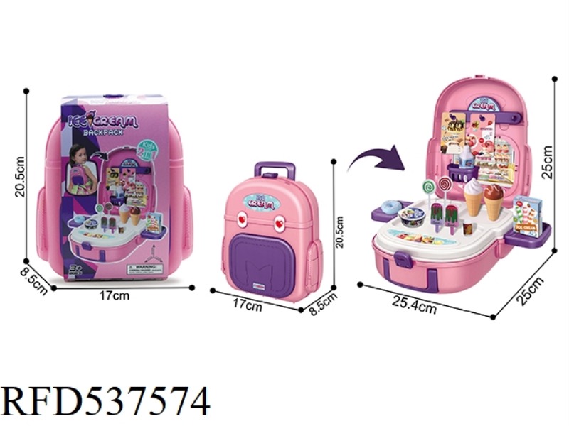 CHILDREN'S DESSERT SCHOOLBAGS