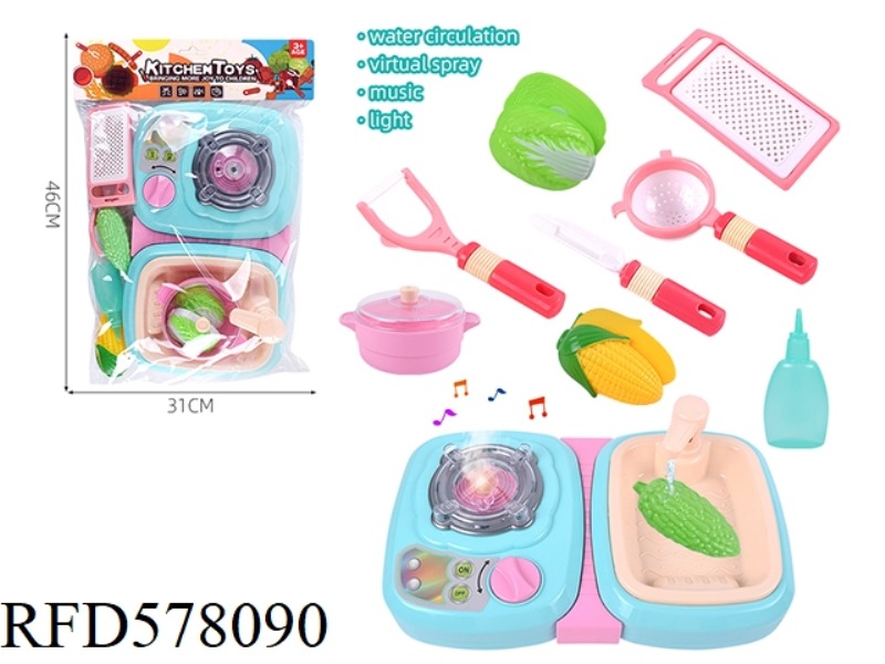 SPRAY STOVE TABLEWARE SET