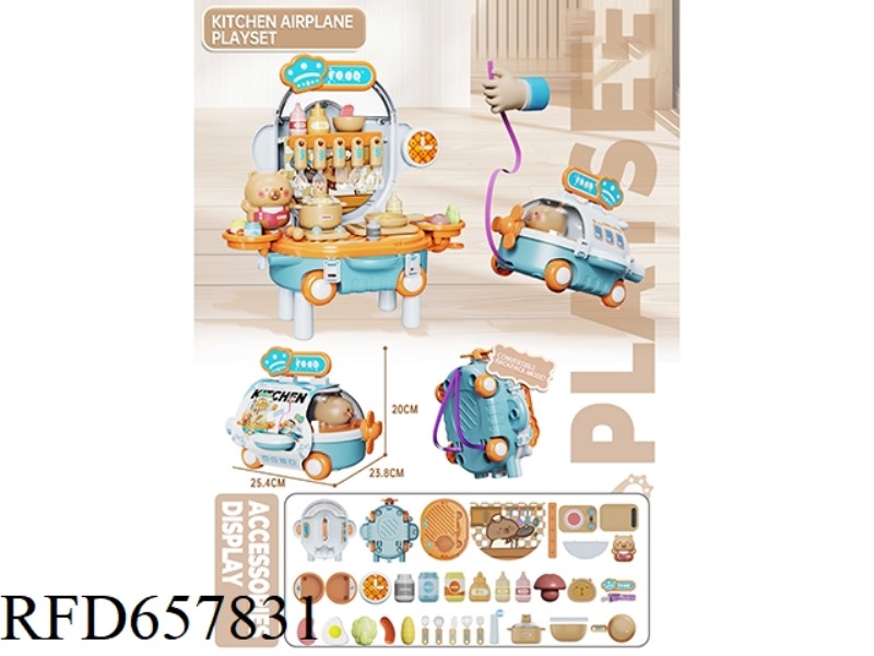 MINI PLANE FOR EVERY KITCHEN